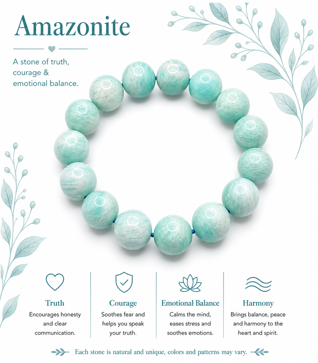 Natural Amazonite ( 17.2mm )