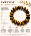 Natural Yellow Tigers Eye ( Donut shaped)