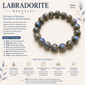 Natural Labradorite Bracelet ( 12mm )