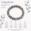 Natural Labradorite Bracelet ( 14mm )