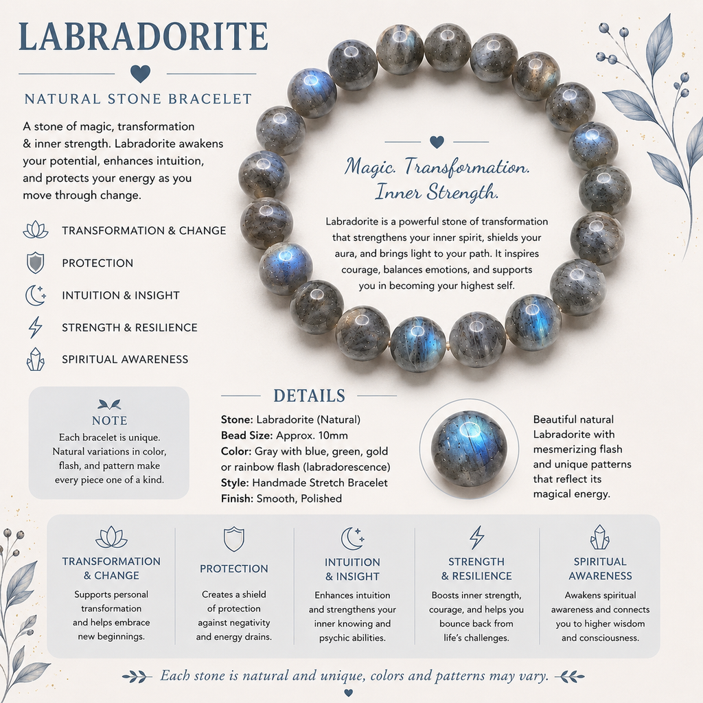 Natural Labradorite Bracelet ( 8mm )
