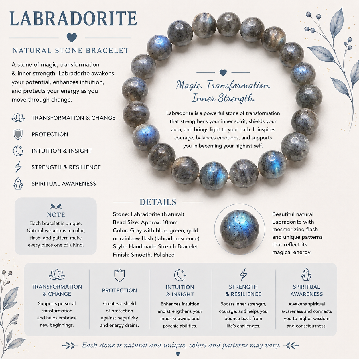 Natural Labradorite Bracelet ( 8mm )