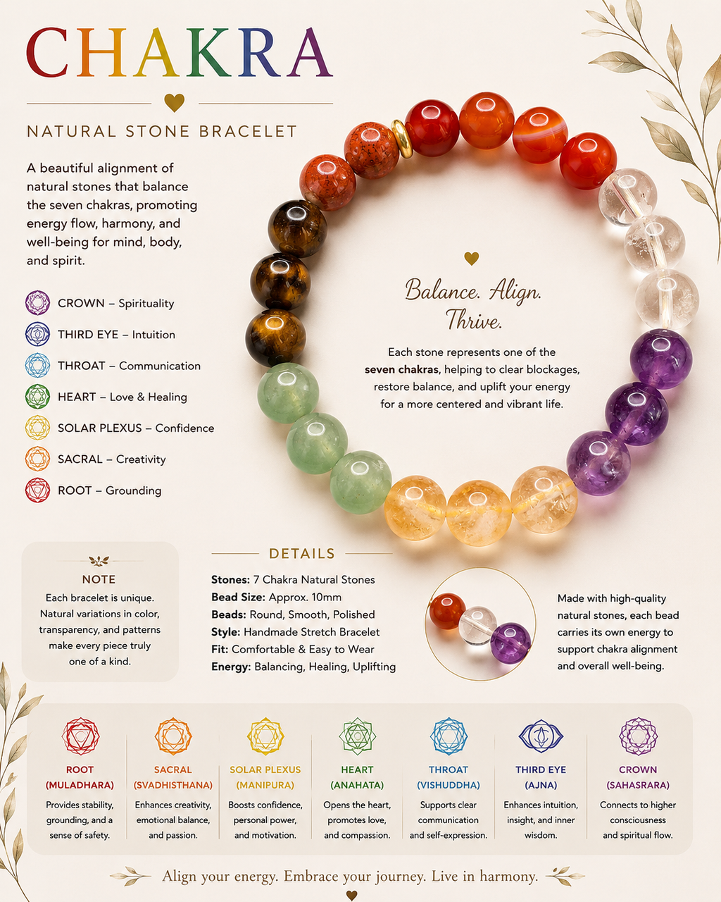 Natural Stone Chakra’s Bracelet ( 8mm )